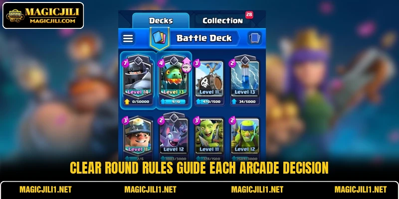 Clear round rules guide each arcade decision Clear round rules guide each arcade decision