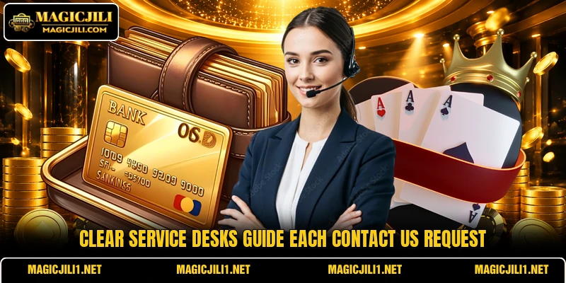 Clear service desks guide each Contact Us request Clear service desks guide each Contact Us request