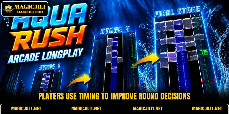 Players use timing to improve round decisions Players use timing to improve round decisions