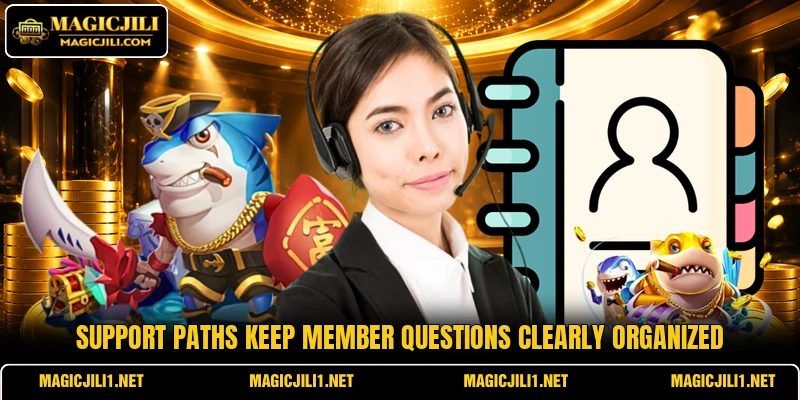 Support paths keep member questions clearly organized Support paths keep member questions clearly organized